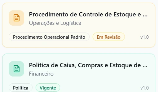 Gestão documental da NODO com documentos vigentes, em revisão e vencidos, organizados por tipo, área e versão